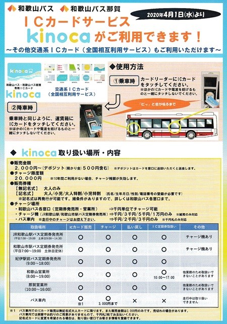 kinoca（キノカ）_チラシ
